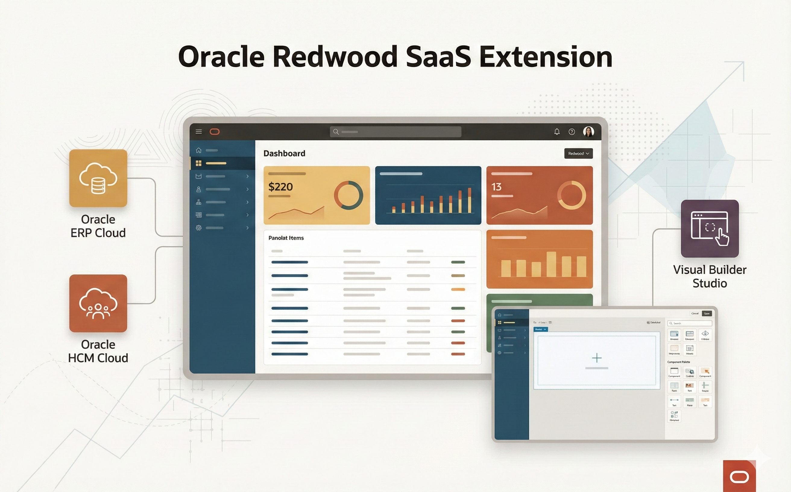 Oracle Redwood SaaS Extension